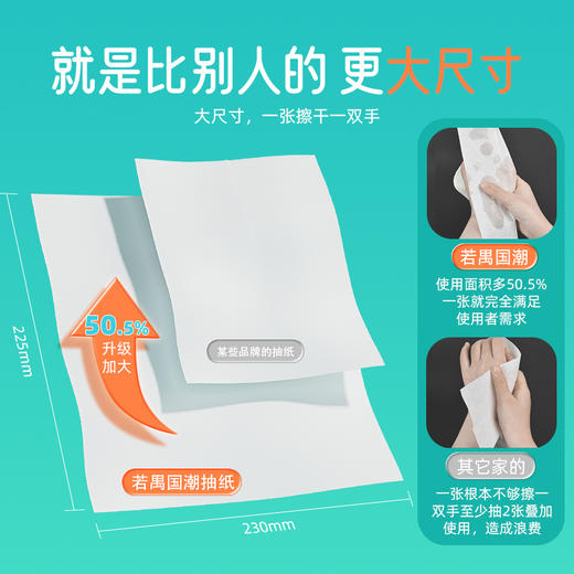 若禺擦手纸原生木浆抽取式擦手纸独立包装商用家用抽纸1件20包RC008 商品图1
