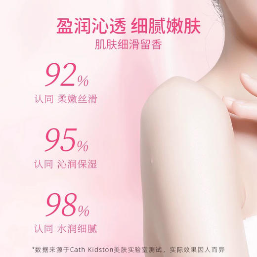 Cath Kidston柔润莹漾身体乳252ml 商品图3