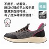 居家款RS-L694免提鞋（女款） 商品缩略图1