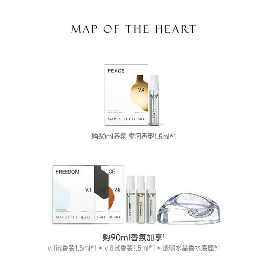 Map Of The Heart心之地图 V.4 Peace和平淡香精EDP中性 木质芳香调 商品图1