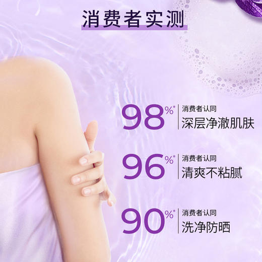 力士气泡爽肤香氛沐浴露葡萄香洗浴旅行装-纪念日百货门店同款166144160 商品图2