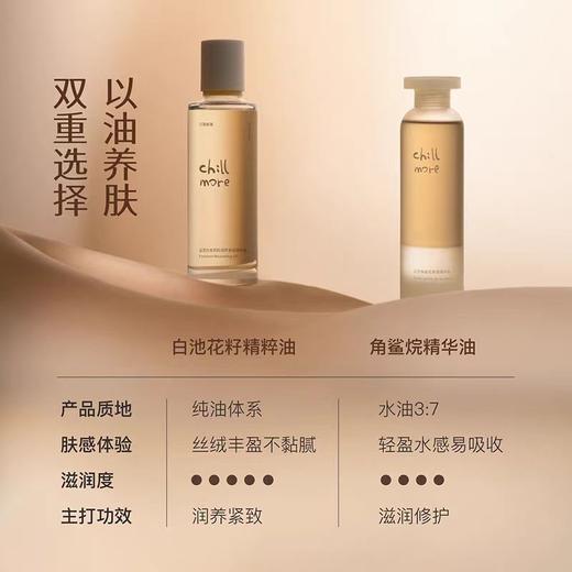 4楼Eubelle欧蓓 Chillmore且悠角鲨烷香氛身体精华油120ml 保湿滋润 焕亮持久留香 吊牌价：189元 活动价：170元 商品图3