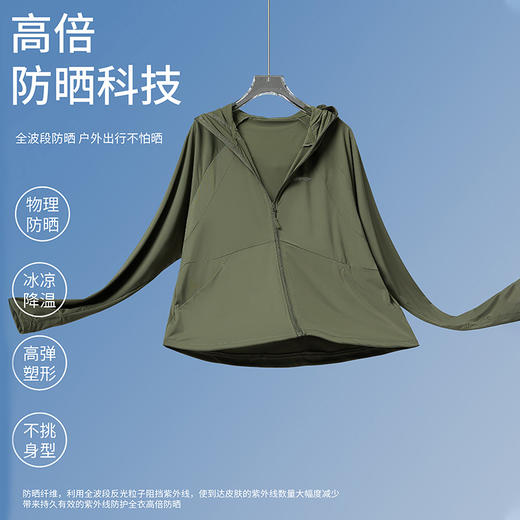 情侣款【轻梵 UPF50防晒衣】持久防晒不闷热 可拆卸黑金大帽檐 隐形发洞、两侧口袋设计 自带凉感 扩散体热 商品图13