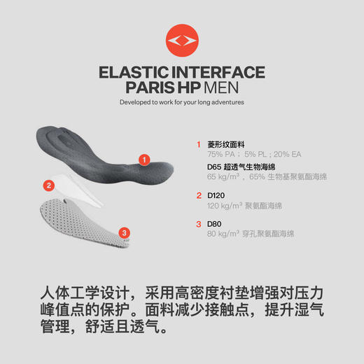 GRC桀骜无尽秋冬新款CMYK系列蜡笔小新抓绒公路背带骑行裤长裤男 商品图2