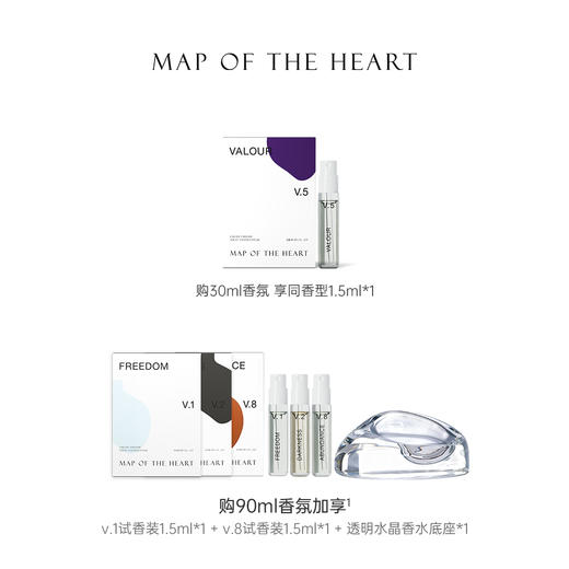 Map Of The Heart心之地图 V.5 Valour勇敢淡香精EDP中性 美食皮革调 商品图1