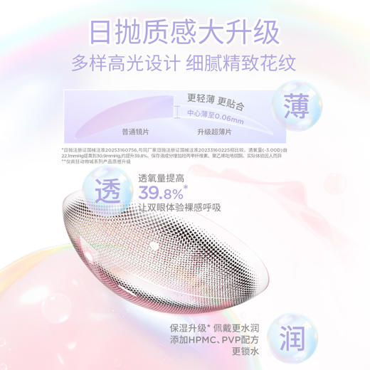 moody美瞳日抛小moo系列 反转水域盖瑞蓝彩色隐形眼镜10片 商品图7