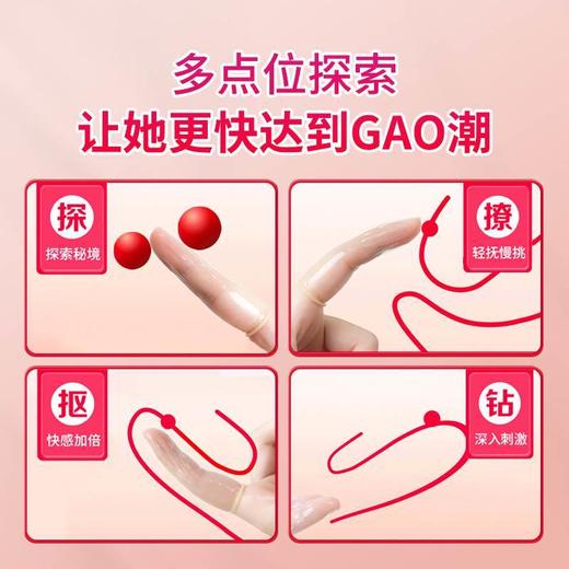 【年末亏本清仓 拉拉友好】倍力乐医用手指套8只倍力乐LES-1 商品图3