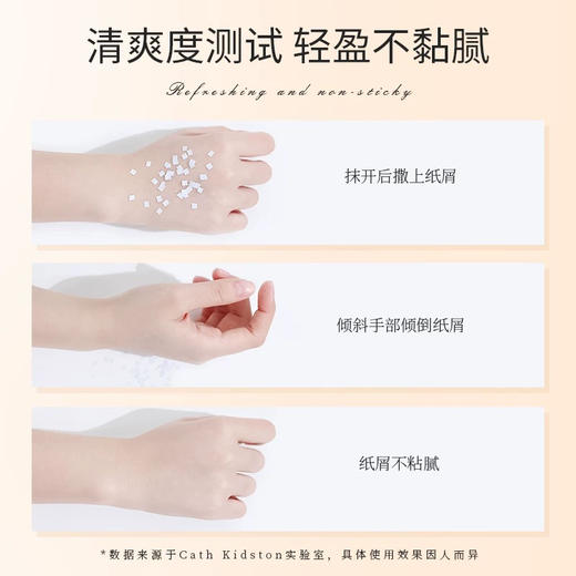 Cath Kidston花漾牧场深润护手霜礼盒20ml*5支装 商品图3