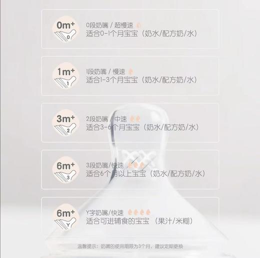 hegen奶瓶奶嘴婴儿宝宝奶嘴宽口径超软硅胶仿真母乳新生儿喂养 商品图3