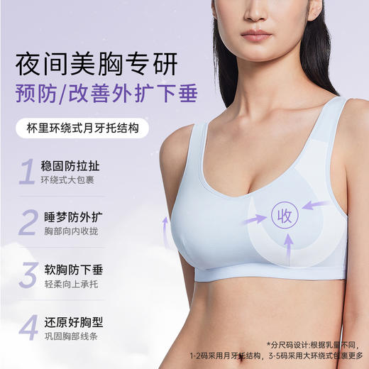 奶糖派大杯文胸筑梦师防外扩睡眠大胸内衣无钢圈背心式文胸女 商品图1