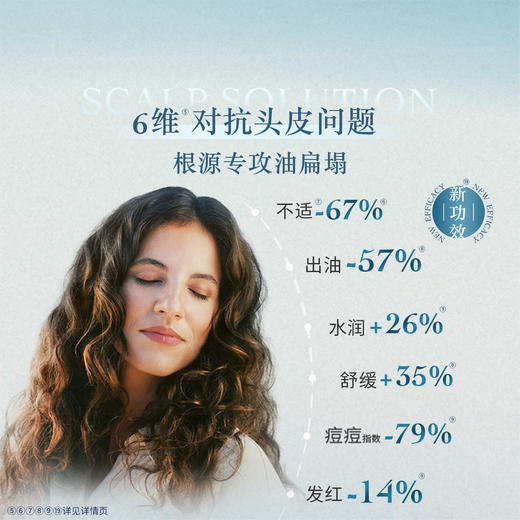 3253581768099 欧舒丹L'OCCITANE 【官方正品】控油蓬松去屑止痒持久留香大容量家庭装500ML 商品图3