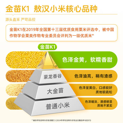 【色泽金黄】草牧里 敖汉小米 2.5kg/袋 香浓软糯易煮易熟（海南、青海、云南、新疆、西藏发圆通快递 商品图1