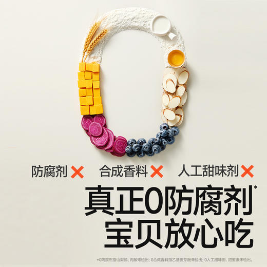 【⚡19.9秒杀】高钙鲜奶山药泡泡小面包60g*3（原味+蓝莓味+南瓜味），叠加店铺满赠，不叠加店铺满减和会员折扣 商品图3