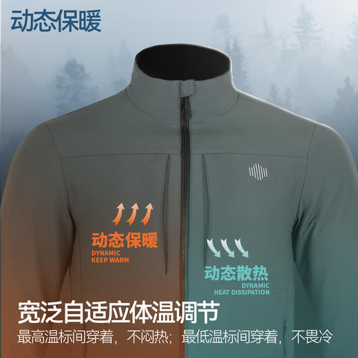 单导动态C80胸袋款立领棉服夹克防泼溅抗静电动态保暖外套冬 商品图9