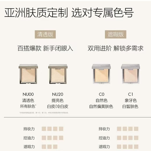 Funny Elves 方里 · 7g方里柔焦蜜粉饼FE粉饼持久定妆防水控油遮瑕 商品图4