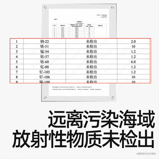 【真鳕鱼家族系列】【冷链】大西洋真鳕鱼丁200g*2，叠加店铺满赠，不叠加满减和会员折扣 商品图2