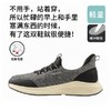 居家款RS-M576免提鞋（男款） 商品缩略图1