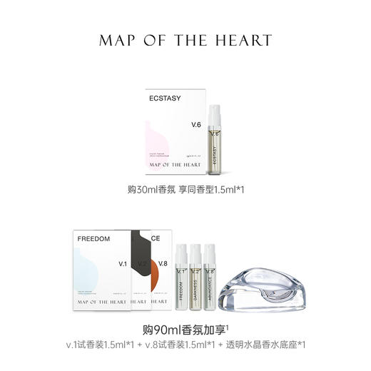 Map Of The Heart心之地图 V.6 Ecstasy欣喜淡香精EDP中性 花香木质调 商品图1