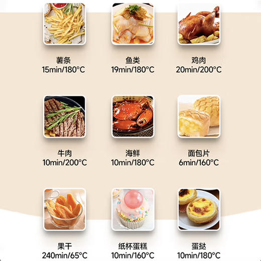 西屋（Westinghouse）空气炸锅烤箱空气炸一体机家用小型多功能烘焙12L大容量 WAF-LZ1217E 商品图4