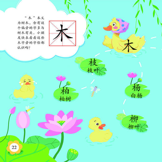 好玩的思维导图识字胶片书(全4册) 商品图4