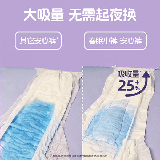 她研社春眠小裤女性卫生裤M-L 2+1片装/XL 2+1片装 商品图2