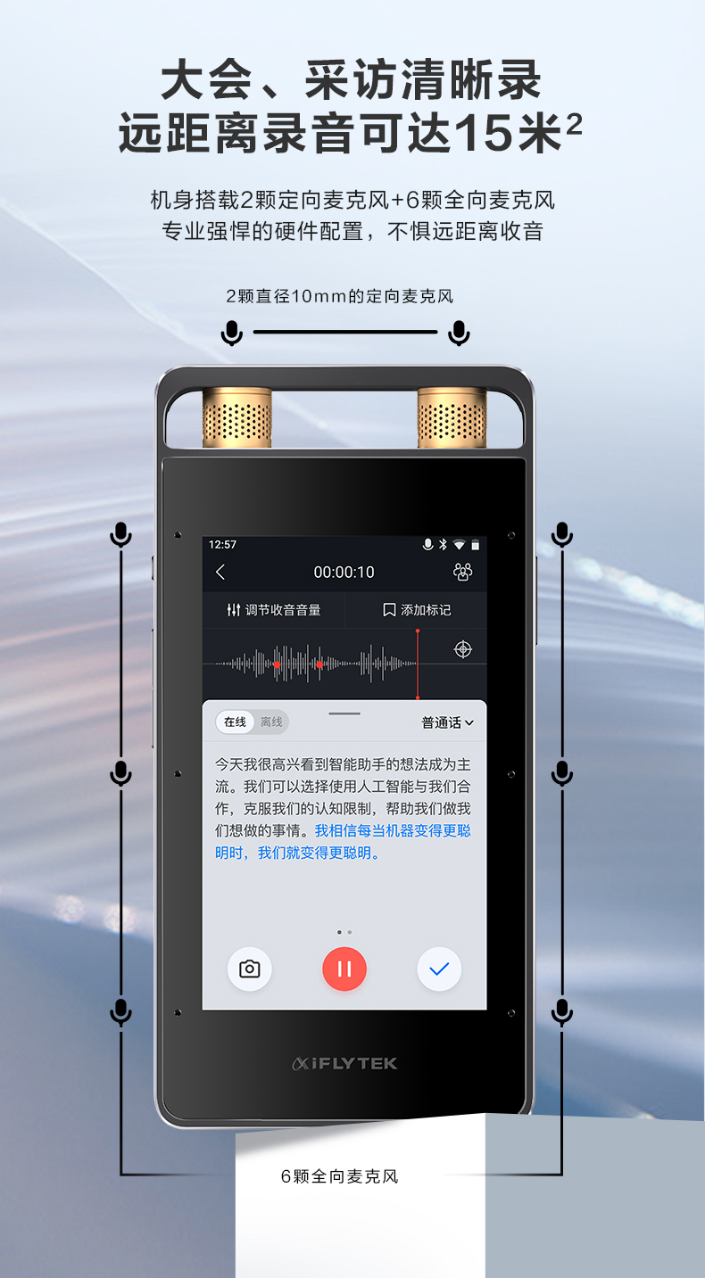 科大讯飞总代理