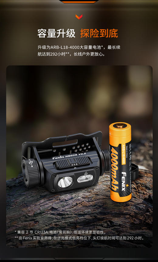 Fenix菲尼克斯HM60R V2.0长续航户外头灯超亮强光钓鱼探洞搜救 商品图3