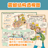 发明家的工作室 商品缩略图4