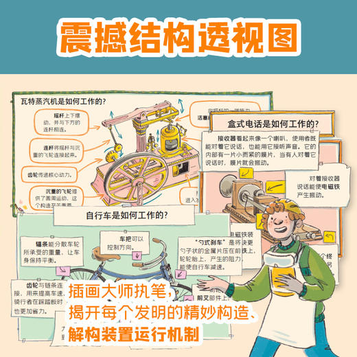发明家的工作室 商品图4