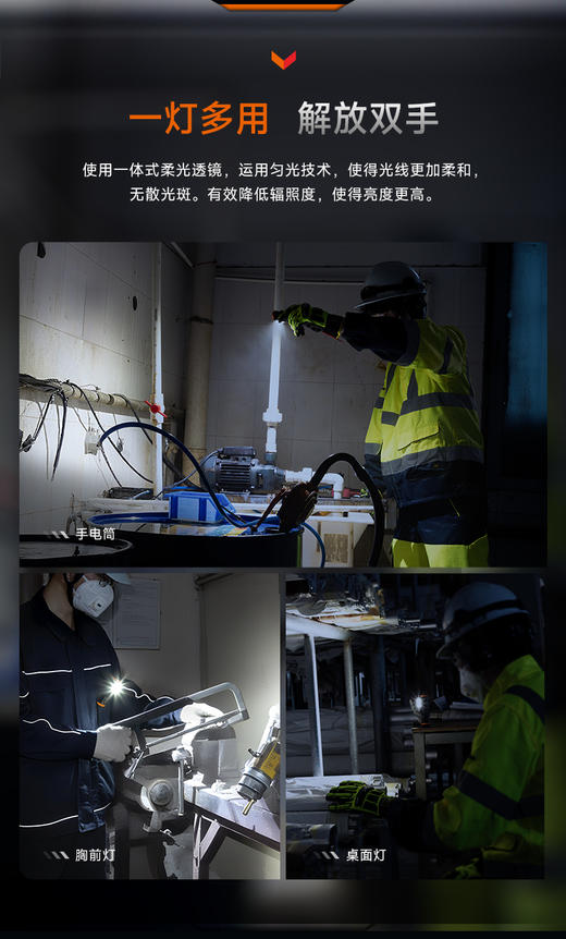 Fenix菲尼克斯头灯 WH35RE 防爆手电头灯二合一工作头灯可充电锂电池 280流明 商品图8