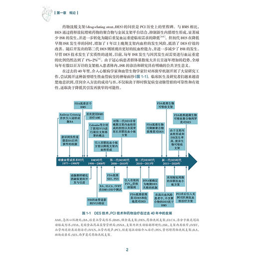 冠状动脉支架内再狭窄诊断与治疗 陈韵岱 高磊 包括冠状动脉支架内再狭窄研究历史 发病机制及危险因素的当代观点等人民卫生出版社 商品图4