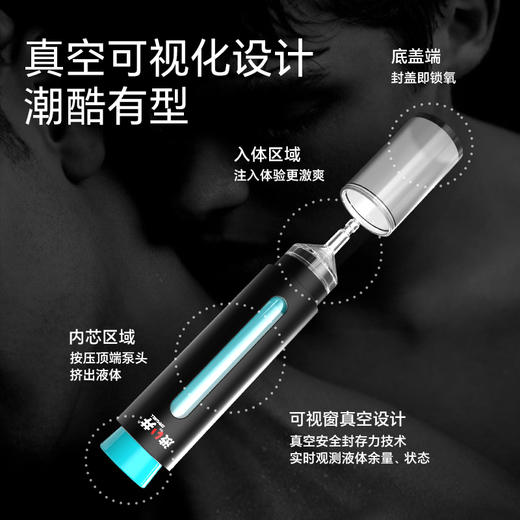 涩井DRYWELL后庭缓痛后庭激情精华液润滑液快感增强高潮液爆爽松弛男用10ml 商品图3