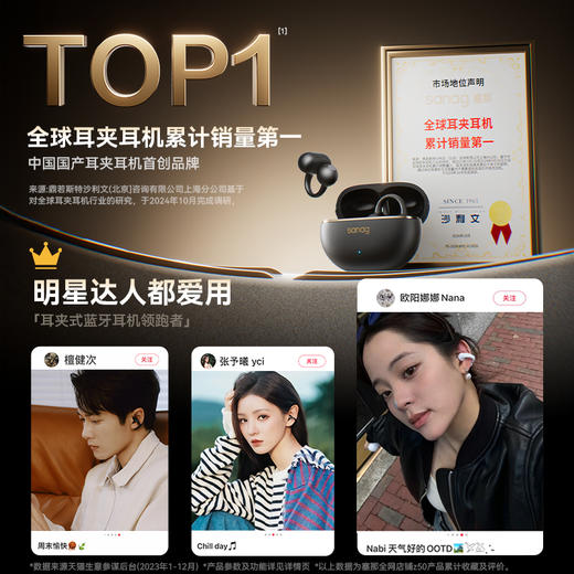 SANAG塞那 Z50 Ultra 耳夹式蓝牙耳机 开放式运动无线音乐耳机 不入耳舒适佩戴 商品图5