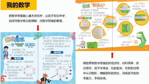 《我的语文》《我的数学》26春学期 央视推荐适合小学1-4年级小朋友启蒙读物（一套6本杂志+赠送4本练习，教材全同步） 商品图8
