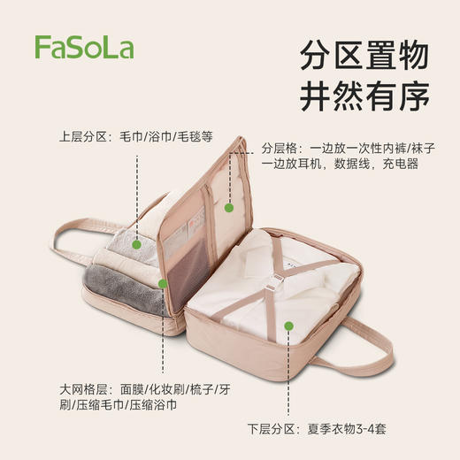 FaSoLa旅行包女大容量手提行李袋出游包衣物收纳轻旅手提收纳包 商品图4