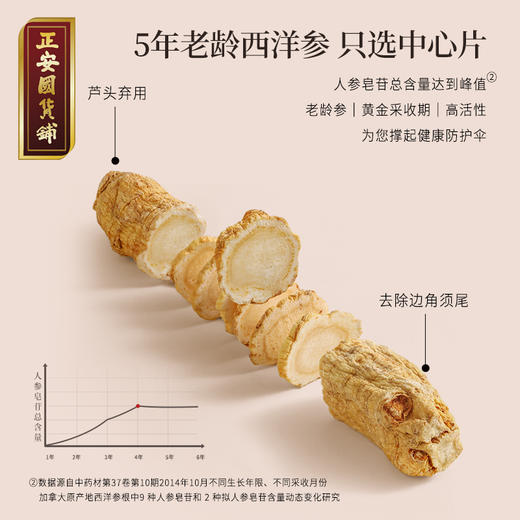 正安 玉灵膏 面若桃花润而不燥 唤醒元气能量 温和不上火 草本古法蒸制96小时 浓缩精粹的玉灵膏 200g/罐（升级版） 商品图5