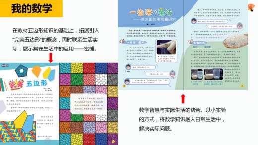 《我的语文》《我的数学》26春学期 央视推荐适合小学1-4年级小朋友启蒙读物（一套6本杂志+赠送4本练习，教材全同步） 商品图7