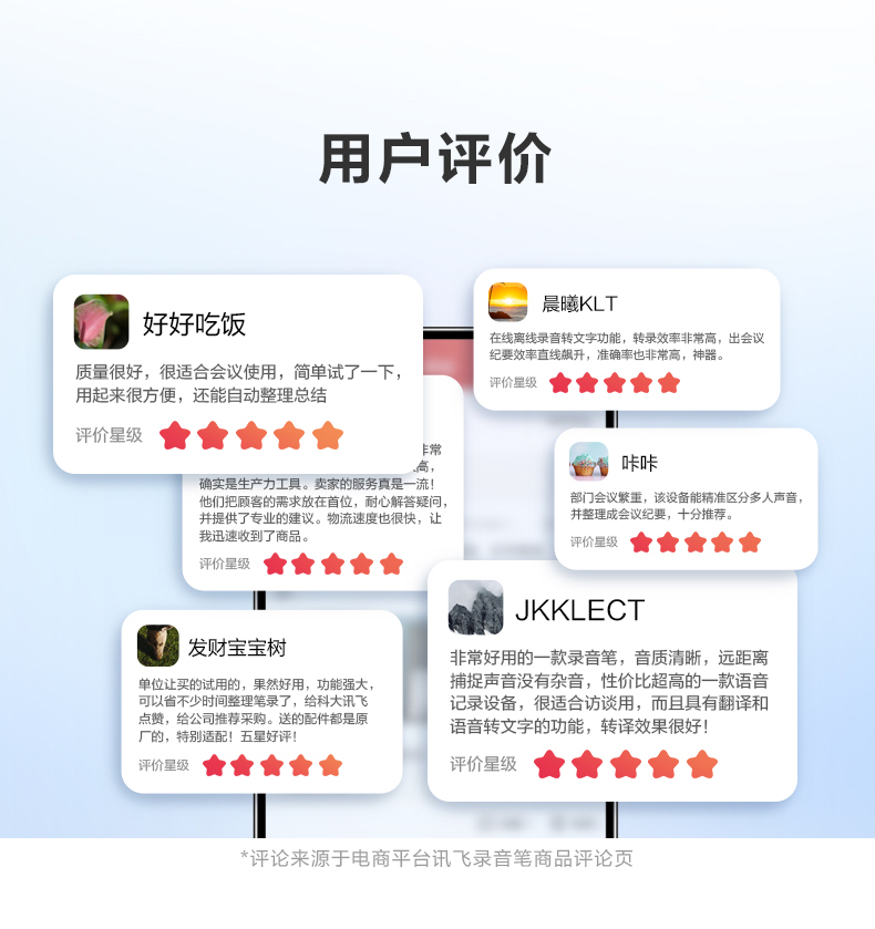 科大讯飞总代理