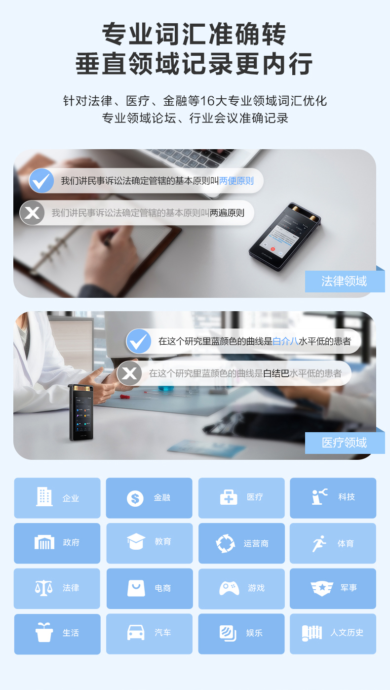 科大讯飞总代理