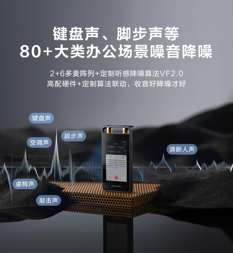 科大讯飞总代理