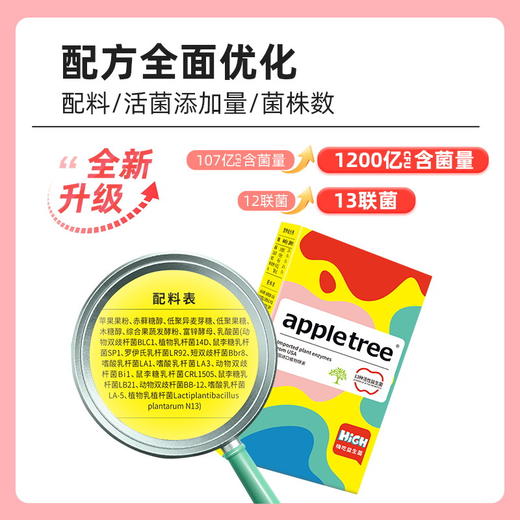 ⁵店庆活动【消化酶平替小彩条益生菌】美国进口果蔬酵素+13联益生菌+益生元 1条200亿  YY05-QTT-PGS 商品图1