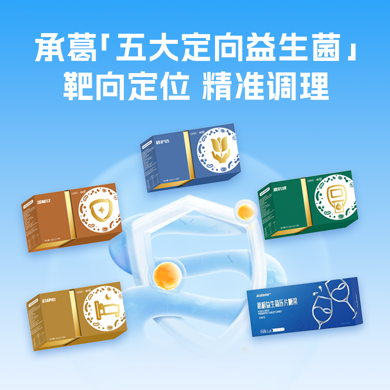 【蓝十字】私享肠寿服务包（焕活版）