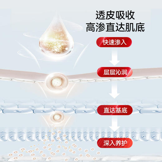 【会员专享】Dr.E.Voss德沃希 焕白璨光精华30ml*2淡斑提亮改善面部暗黄滋润保湿养护 商品图4