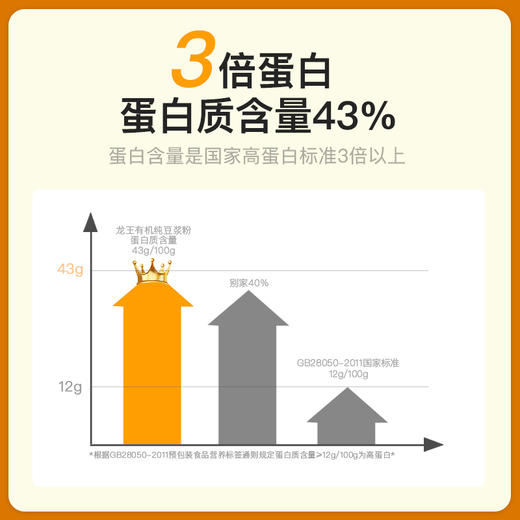 【3.5倍蛋白质 0反式脂肪酸】龙王有机纯豆浆粉 口感细腻 浓郁醇厚 商品图2