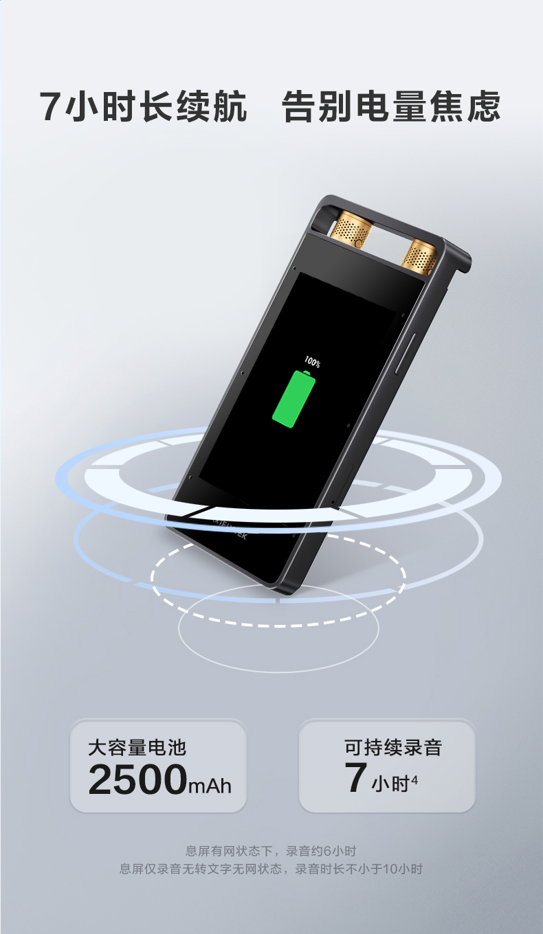 科大讯飞总代理