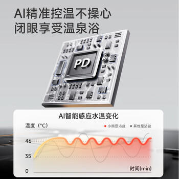 小熊（Bear）泡脚桶加热足浴盆电动按摩熏蒸养生理疗小白桶全自动恒温洗脚桶抑菌送父母长辈生日实用礼物 /家用电器 /个护健康 /足浴盆 商品图4