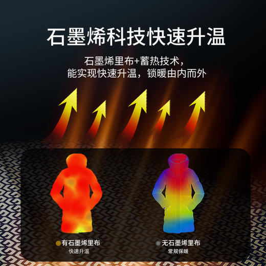 +【乐粉专属】1000蓬MAX 思凯乐户外羽绒服男女长款25新款鹅绒加厚防寒外套F6115500/F6105500 商品图2