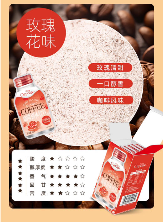 【10.1好物神价】今治Cupcafe樱花/桂花/玫瑰花味花香速溶咖啡粉固体饮料22g*6/盒*3盒 随机3味（限2025年11月） 商品图3