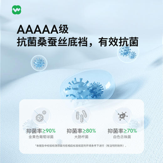 完型-糯糯内裤-5条装 商品图2