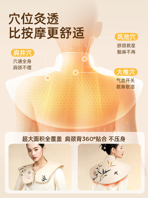 元气达人肩颈热敷包艾灸  无线随身灸 石墨烯可移动披肩 商品图2